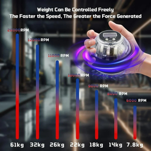 Active bicep and wrist conditioning